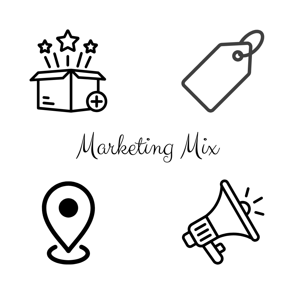 Celebrating women in business the marketing mix 4 p's